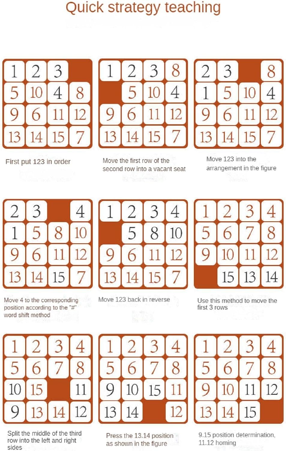 لغز ترتيب الأرقام 15 رقم