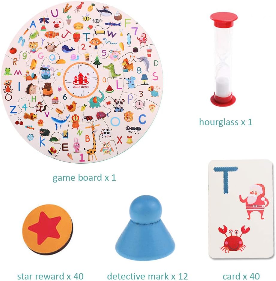 بازل دائرة الحوت