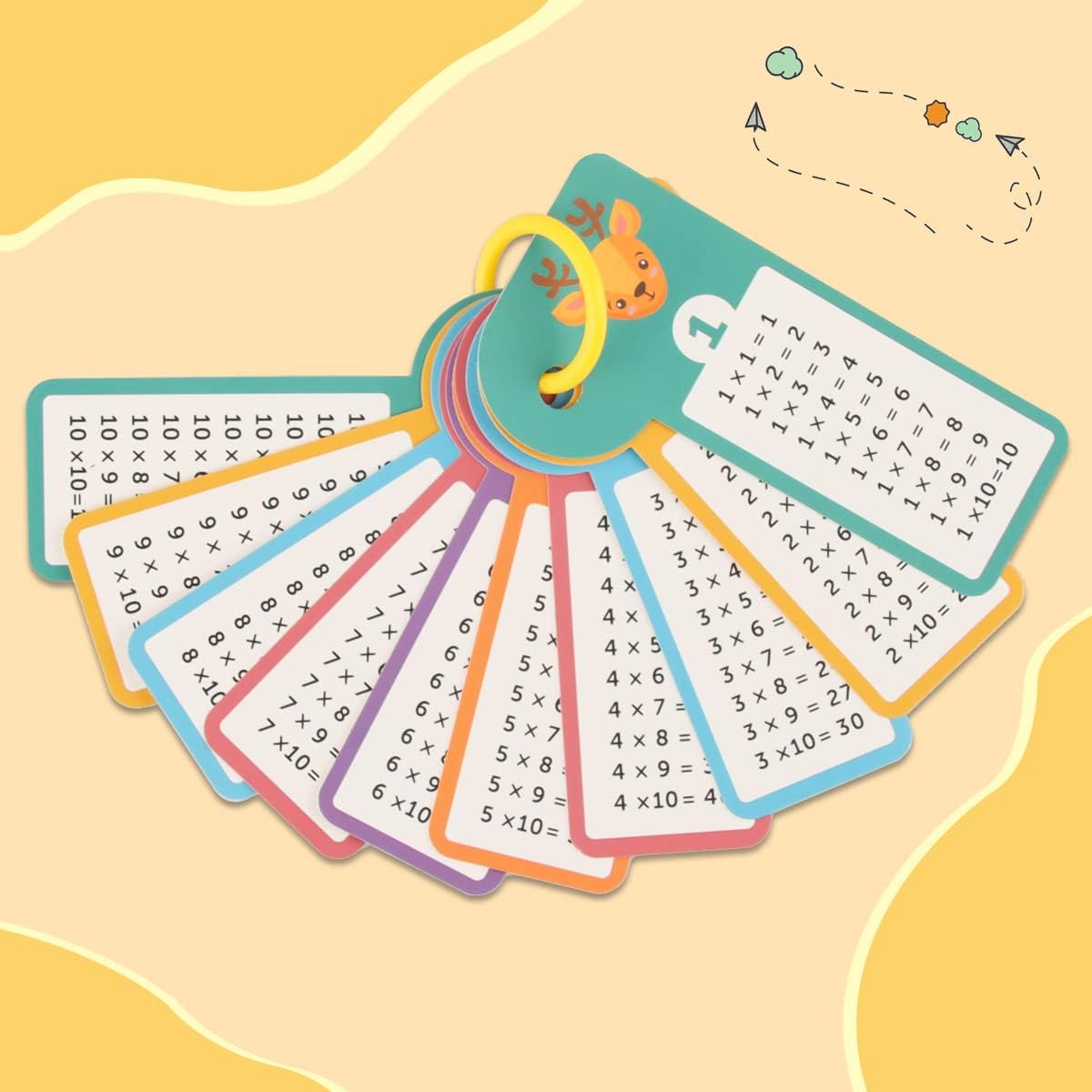 لعبة تعلم جدول الضرب